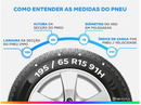 Pneu Aro 15 195/65R15 91H Efficientgrip Performance Goodyear